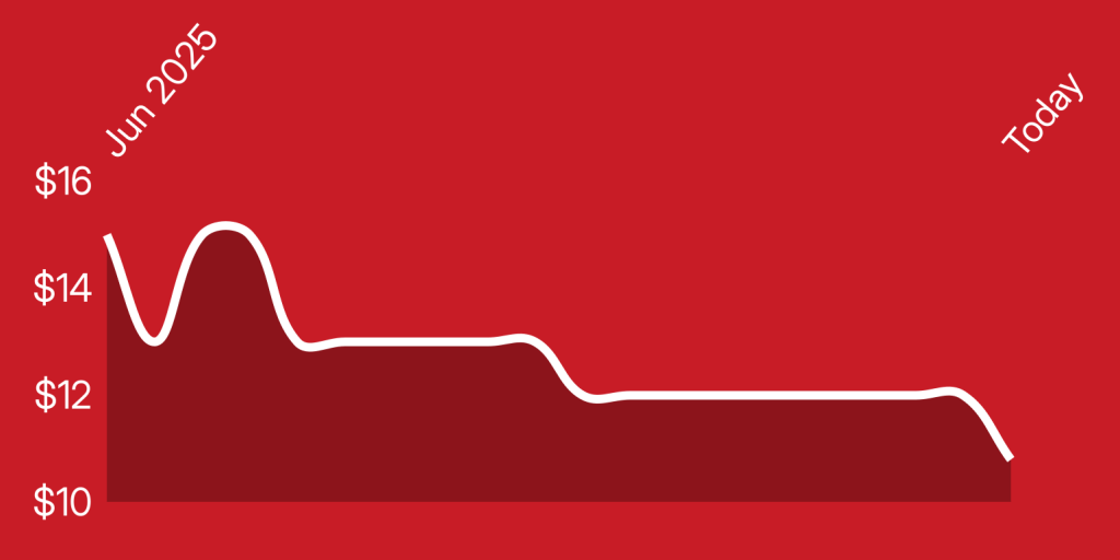 A line drawing of a heart beat