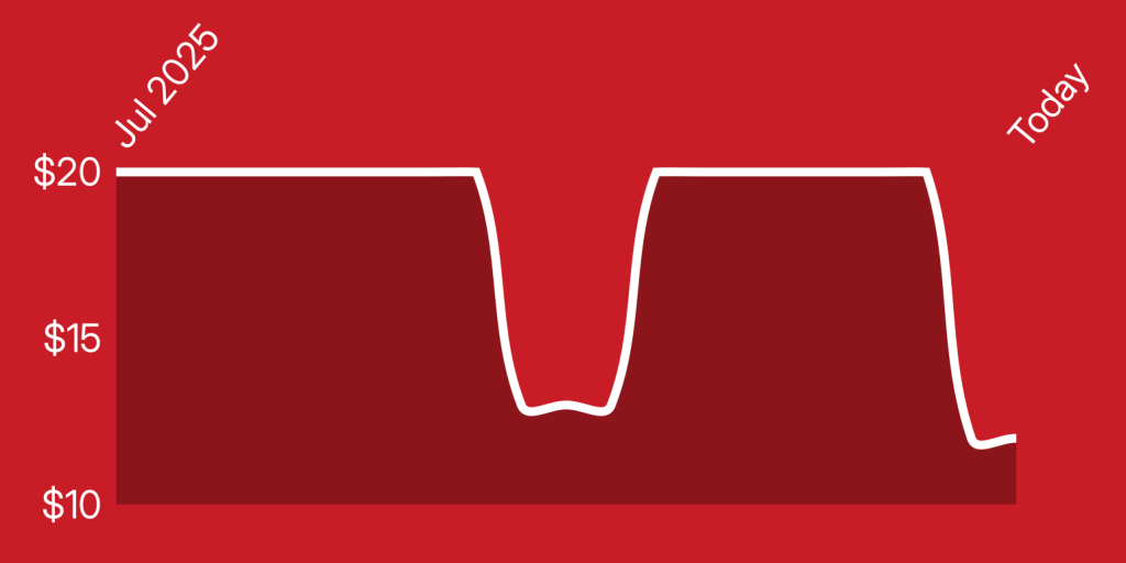 A red background with white lines