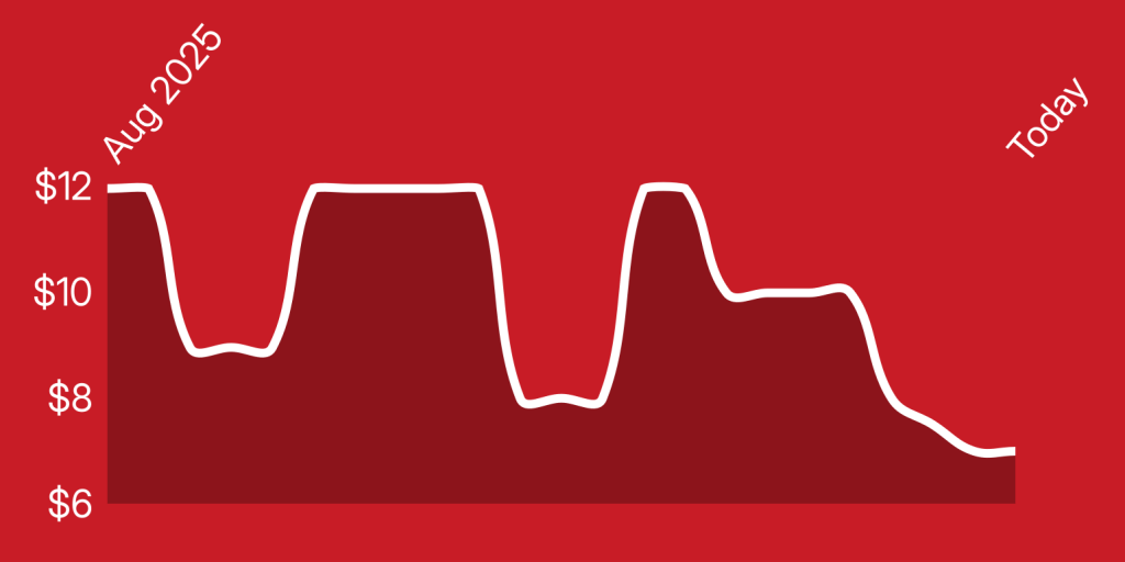 A line drawing of a red background