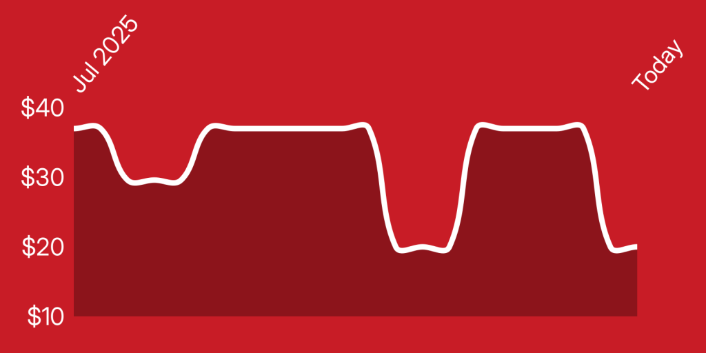 A line drawing of a heart beat