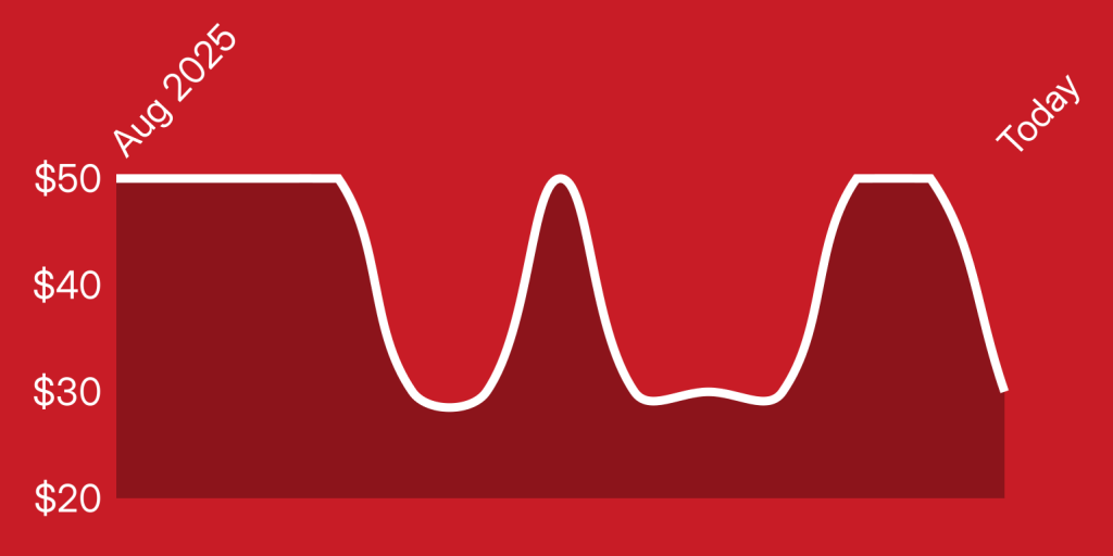 A red background with white lines