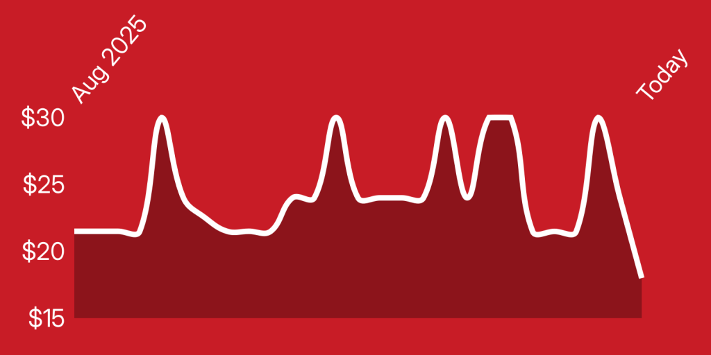 A line drawing of a heartbeat