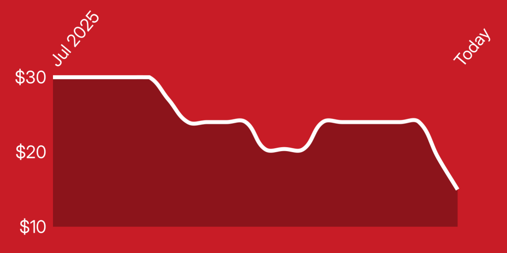 A line on a red background