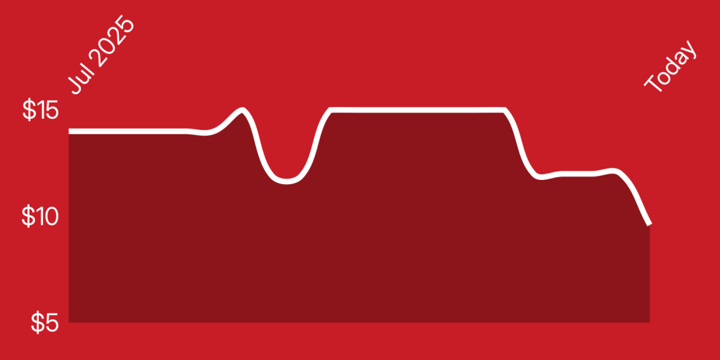 A line drawing of a heart beat