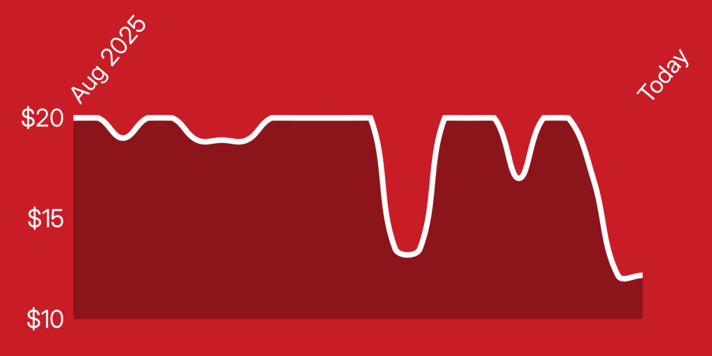 A line drawing of a heart beat