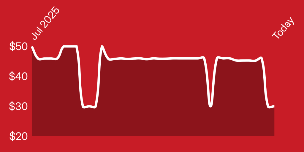 A white line on a red background