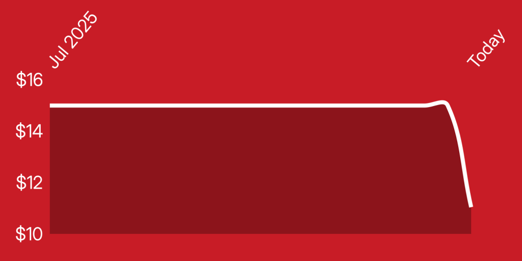 A red and white rectangle