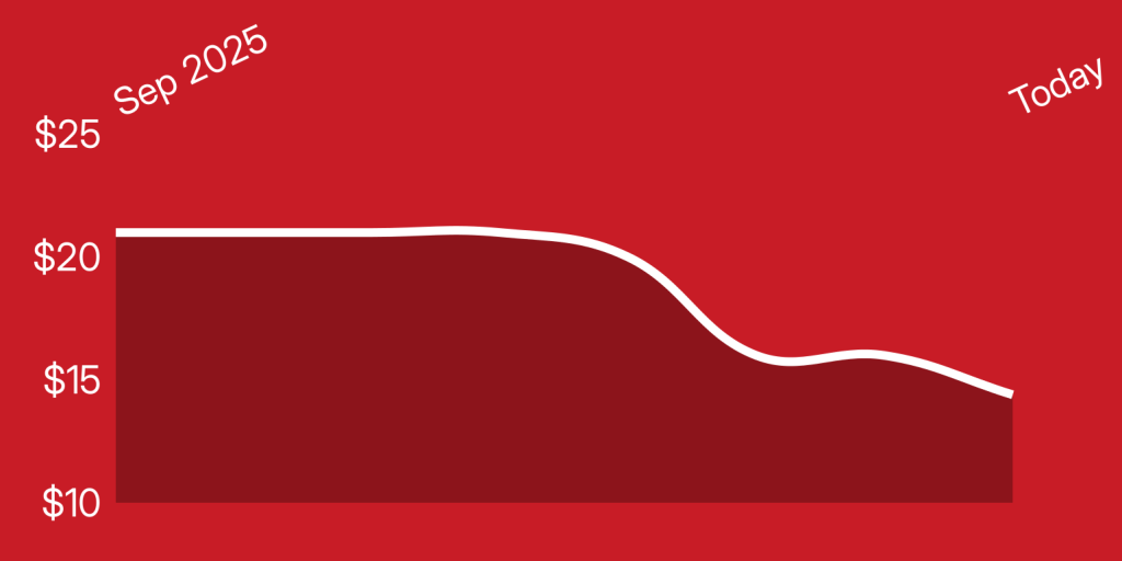 A red background with a line