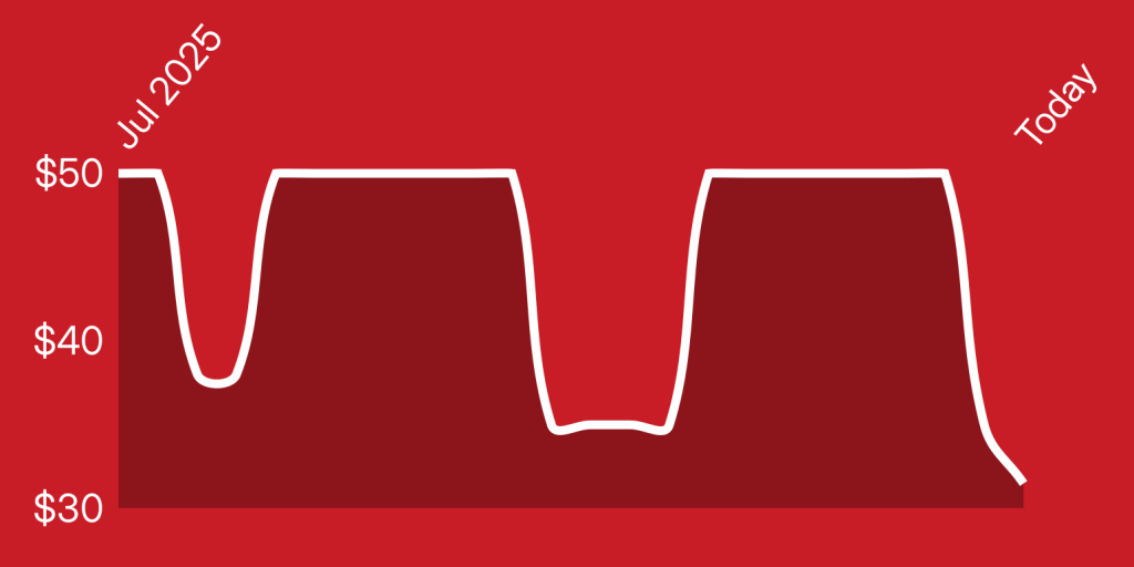 A red background with white lines