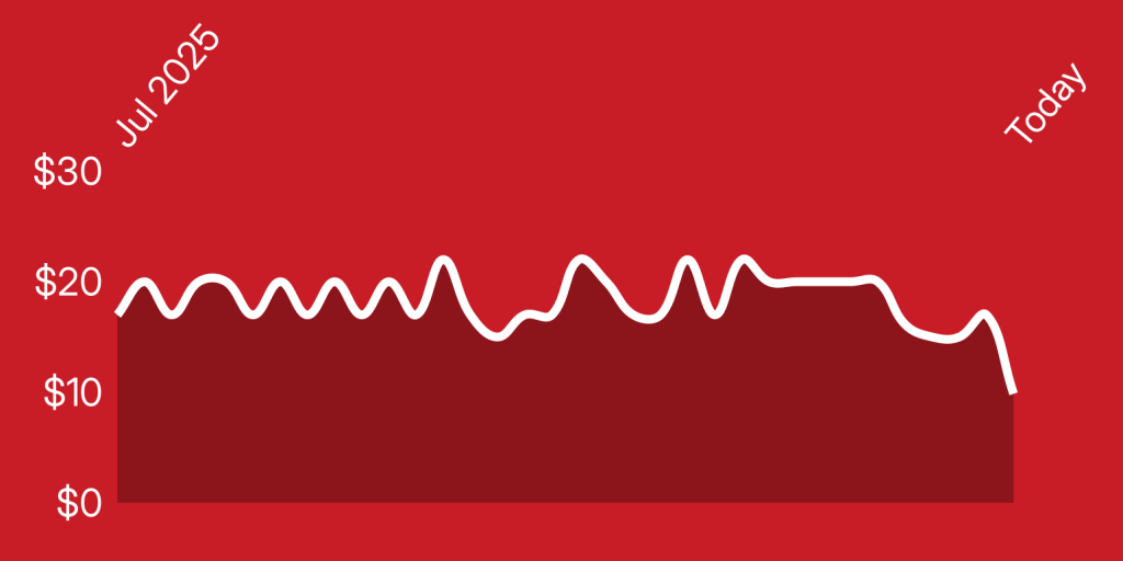 A white line on a red background