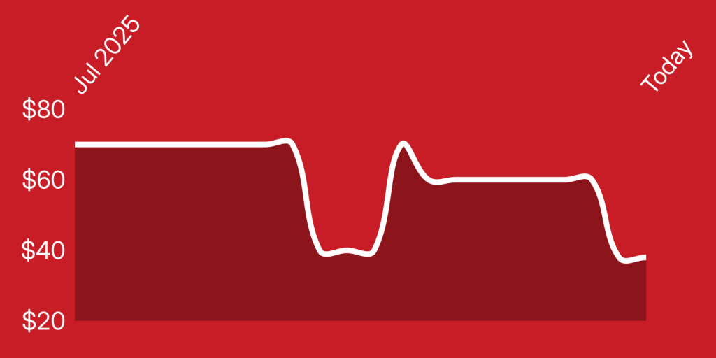 A line drawing of a heartbeat