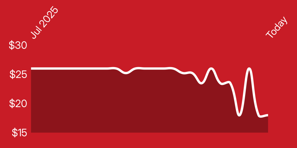 A white line on a red background