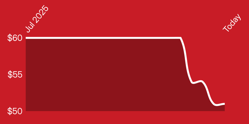 A red and white outline of a state