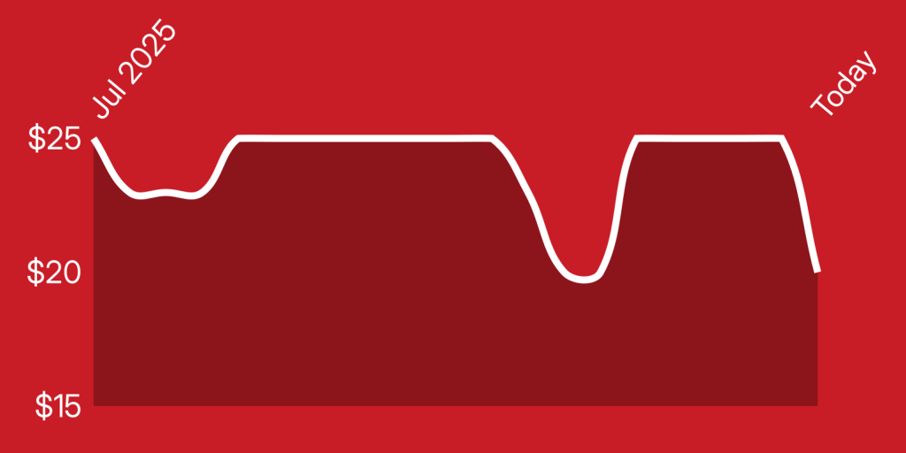 A red background with a white line