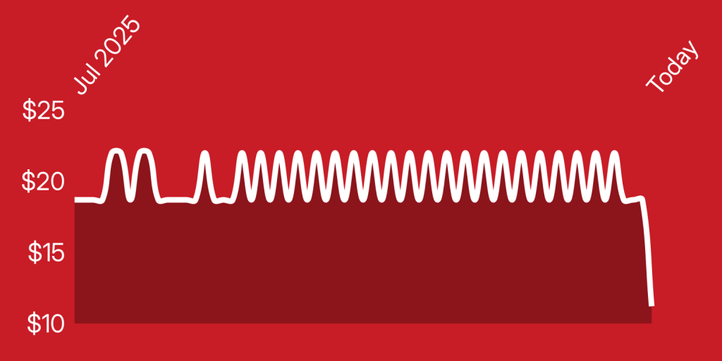 A white line on a red background