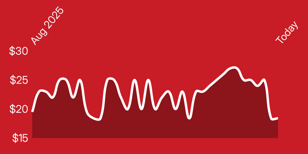 A white line on a red background