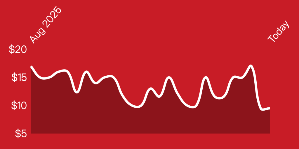 A red background with white lines