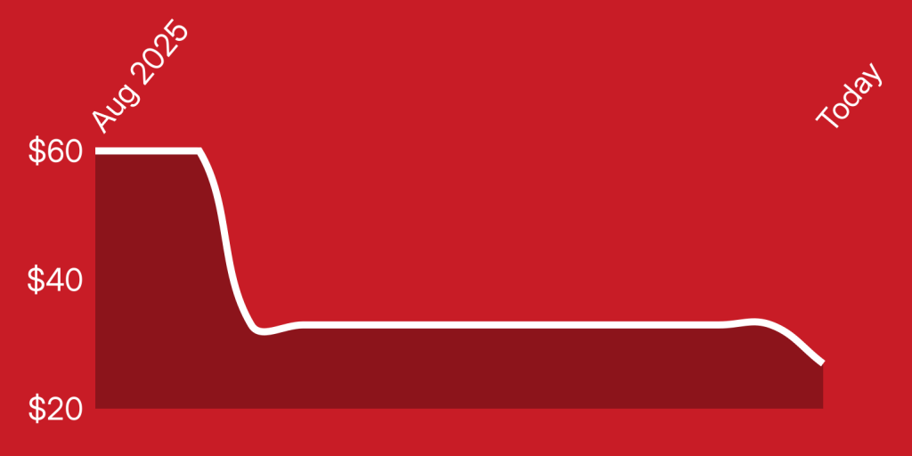 A red background with white lines