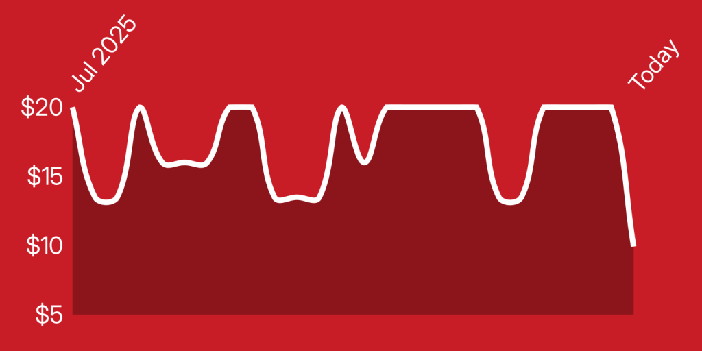 A line drawing of a heartbeat
