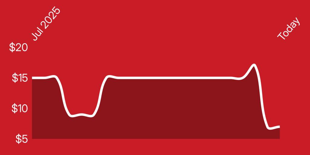 A red background with a white line