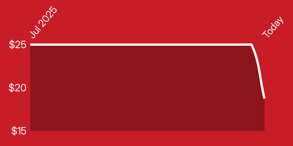 A red rectangle with white lines