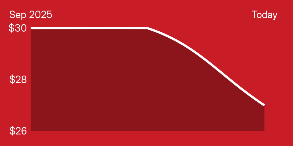 A red and white background