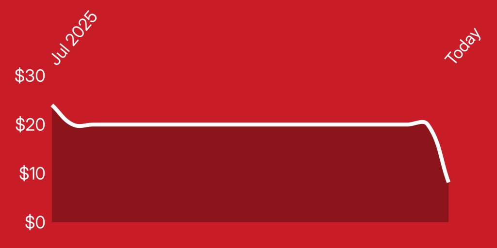 A red and white rectangle