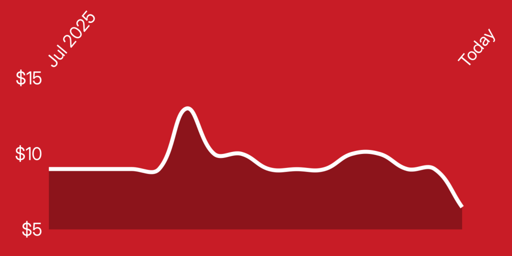 A red background with a white line