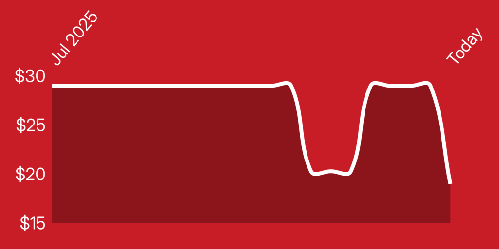 A red background with a line drawn on it