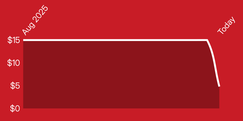 A red rectangle with white lines