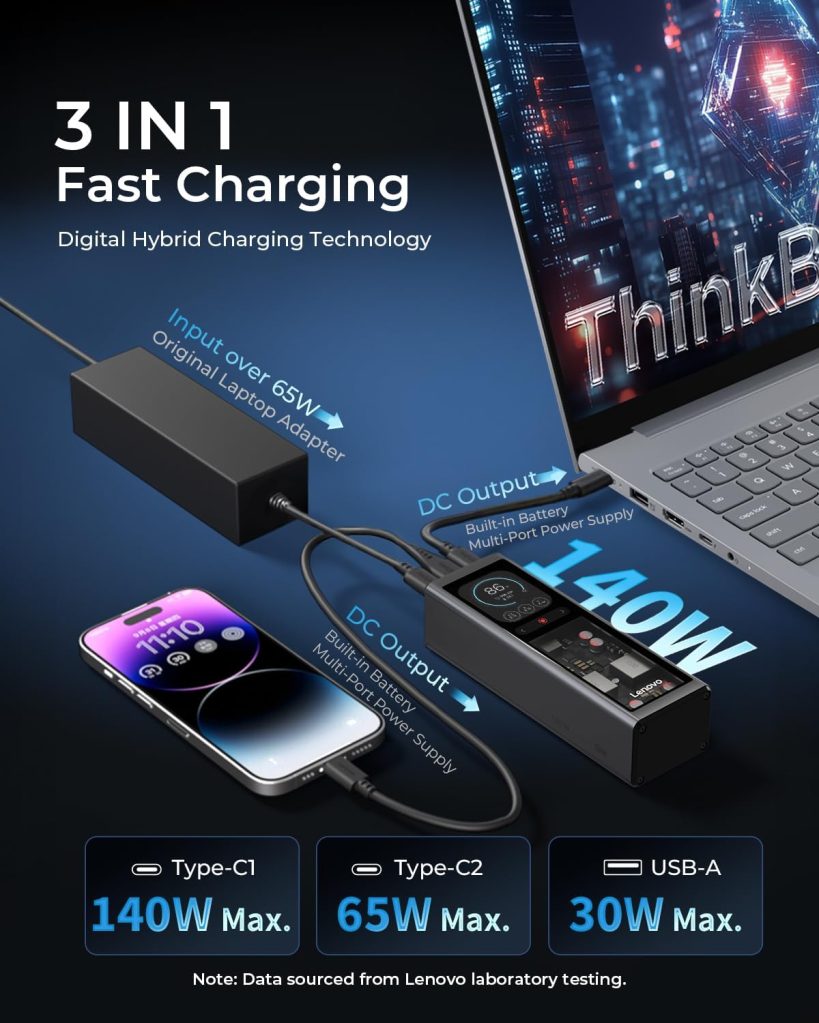 A laptop and cell phone charging