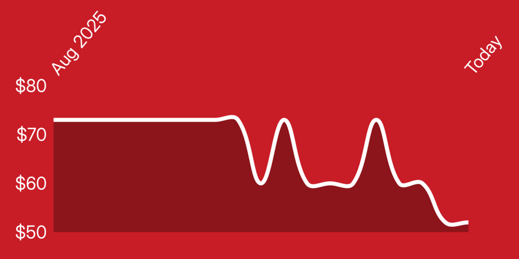 A white line on a red background