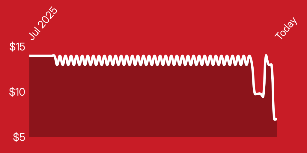 A red and white background with a white line