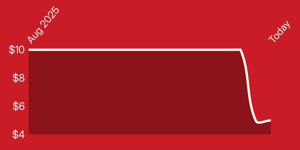 A red and white rectangle