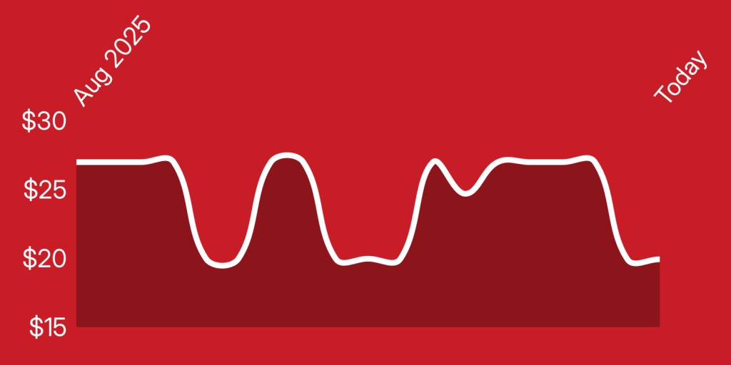 A white line on a red background