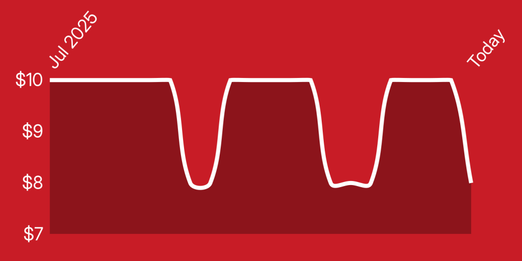 A red background with white lines