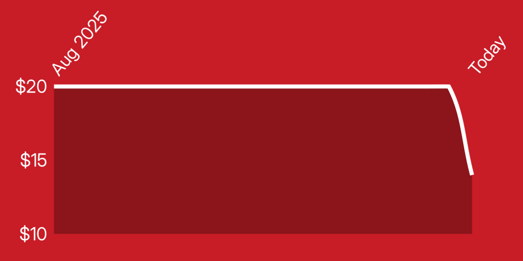 A red rectangle with white lines