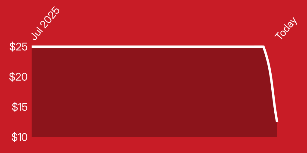 A red rectangle with white lines