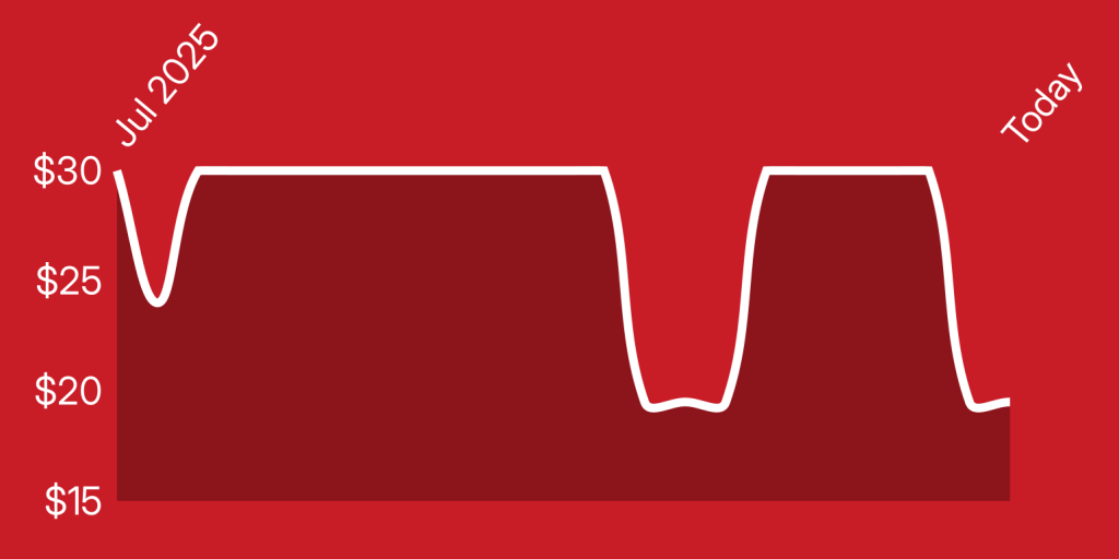 A red and white line drawing of a red and white line