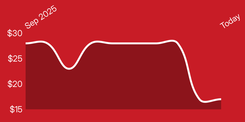 A white line on a red background