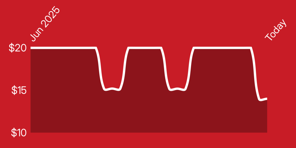 A red background with white lines