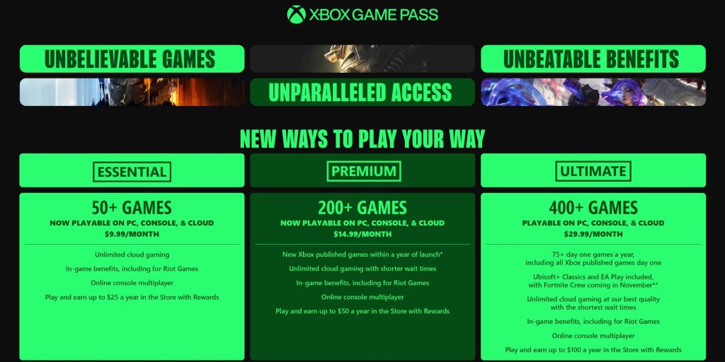 A screenshot of a video game pass