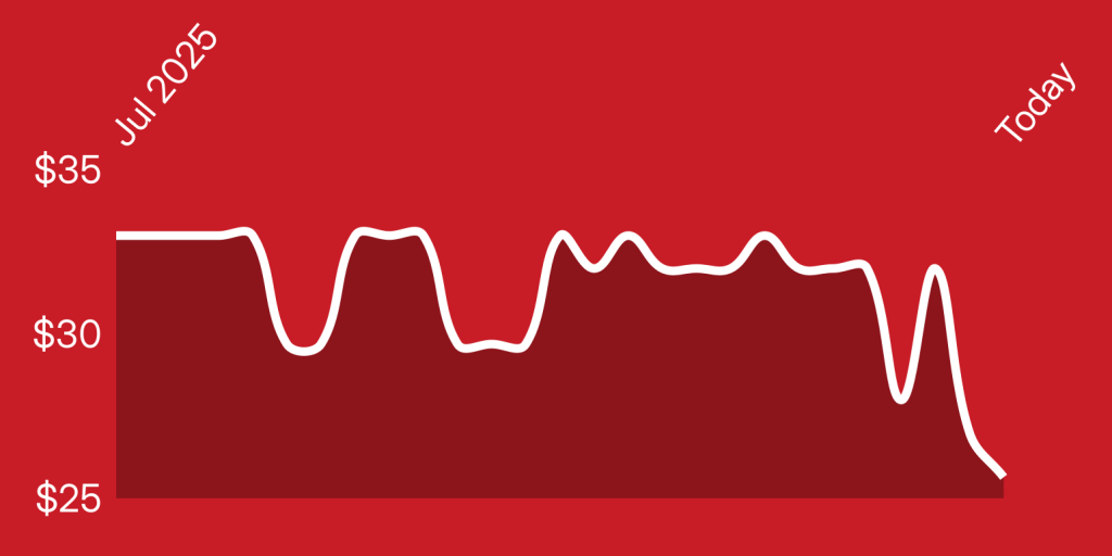 A white line on a red background