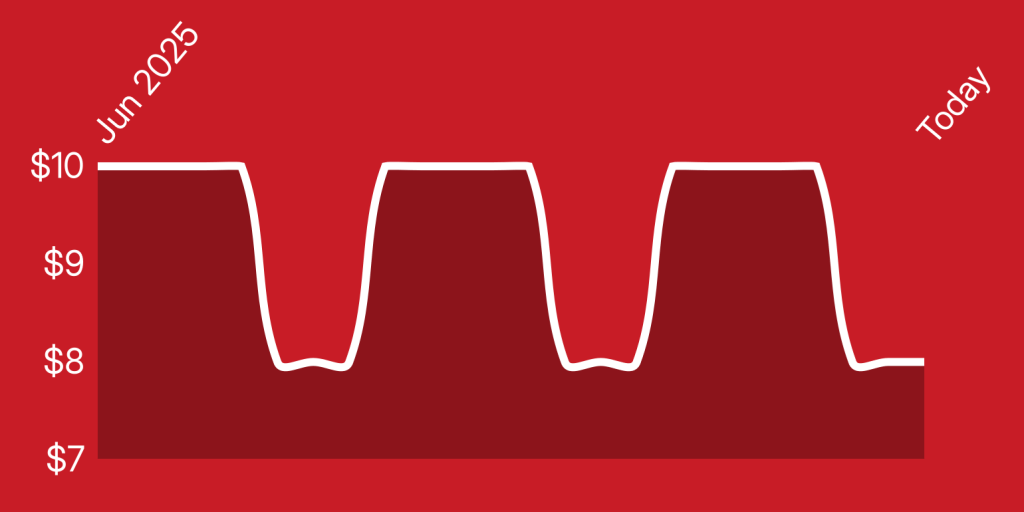 A red background with white lines