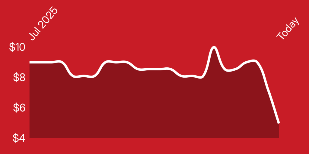 A line drawing of a heartbeat
