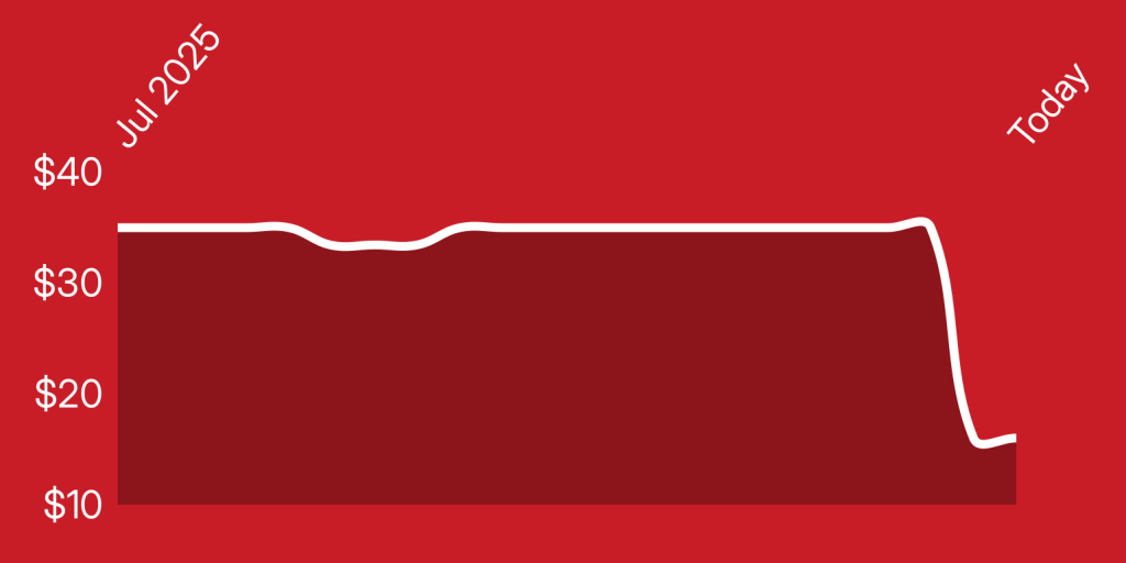 A red and white background