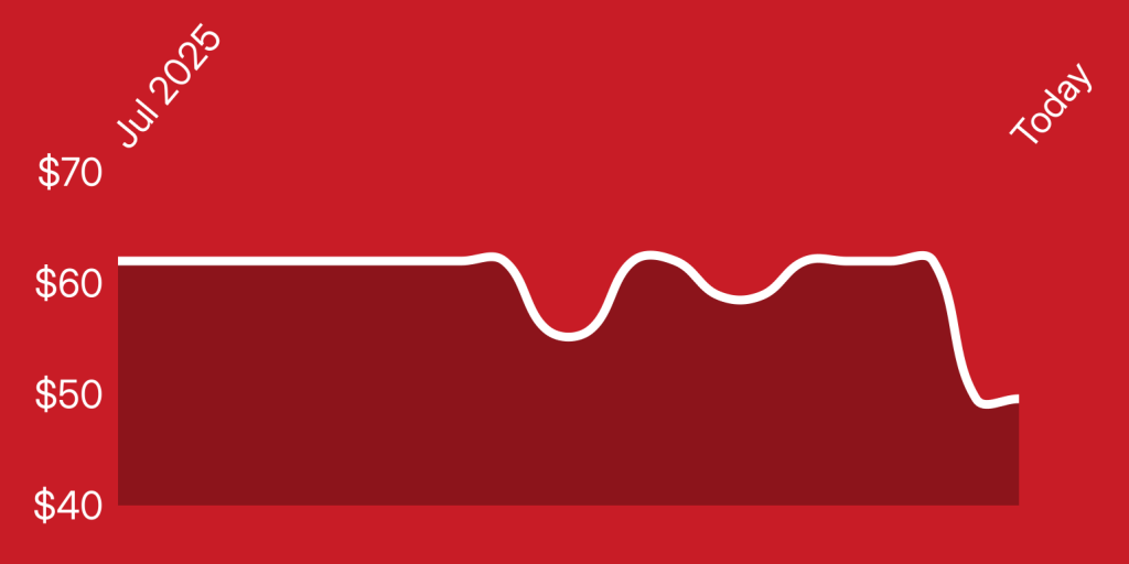 A white line on a red background
