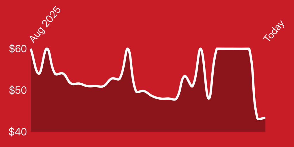 A line drawing of a heartbeat