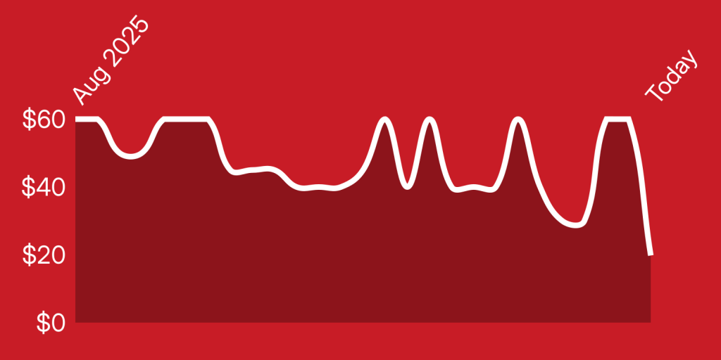 A white line on a red background