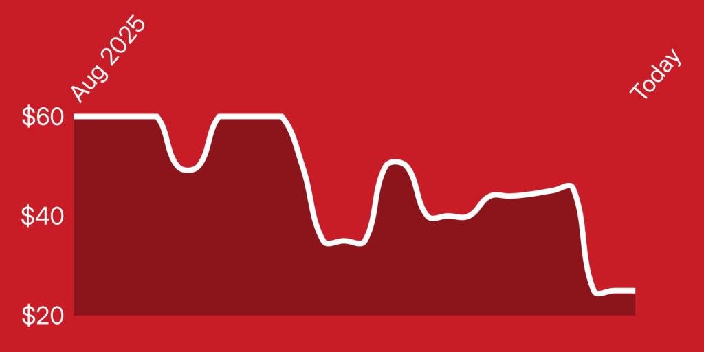 A line drawing of a heartbeat